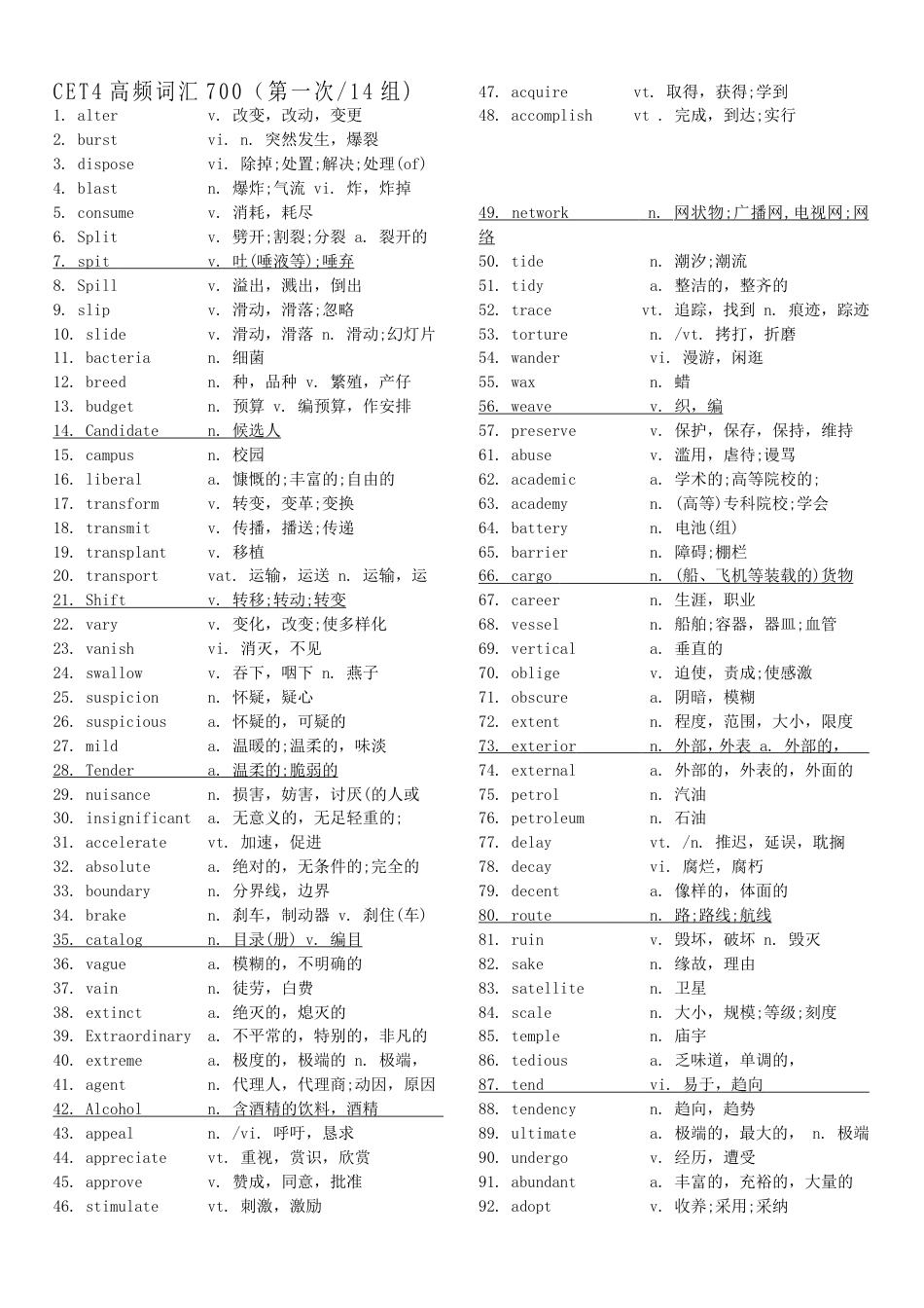 非常好用的大学英语四级高频词汇7个[共11页]_第1页