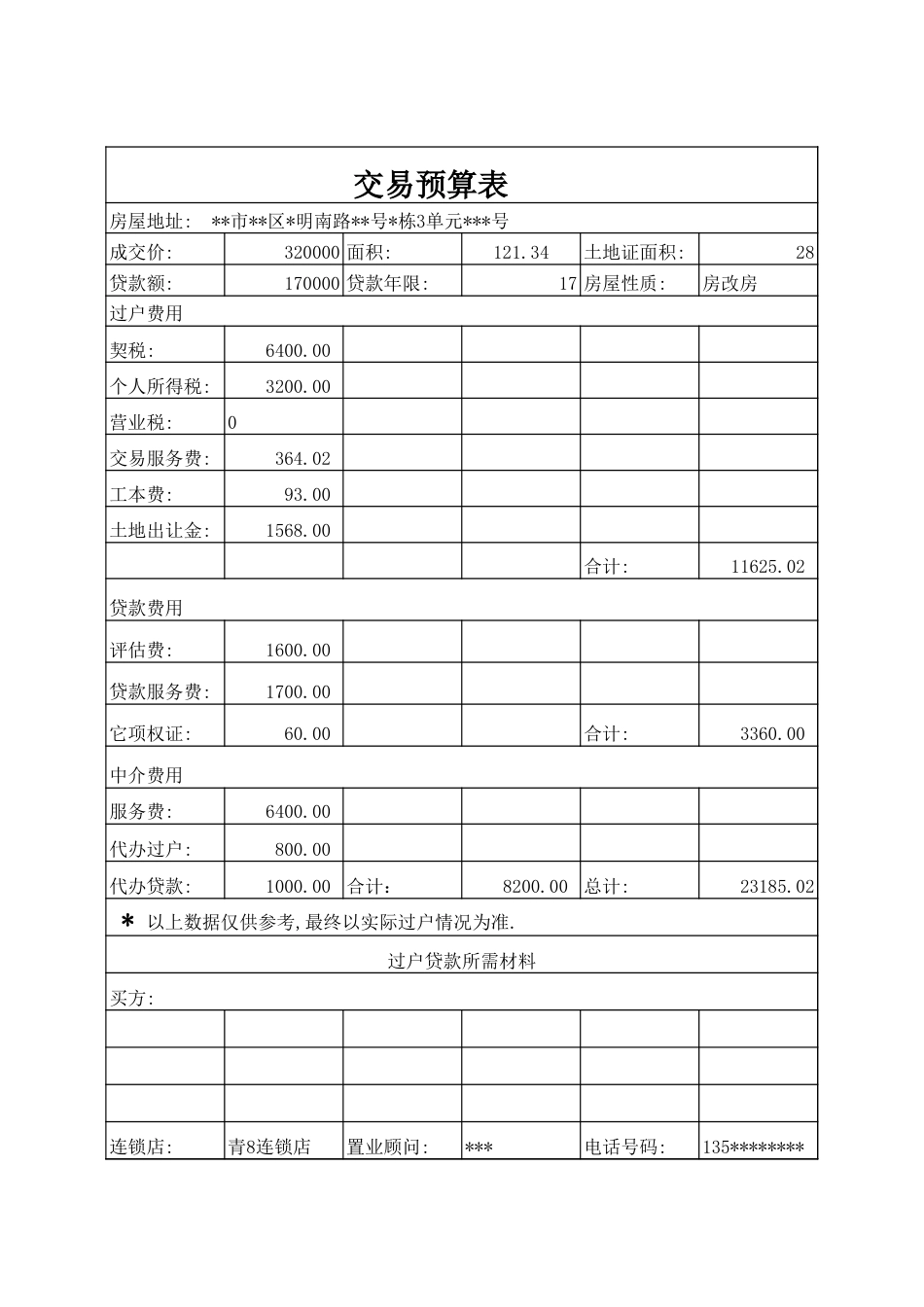 二手房中介常用各类表格[共28页]_第1页