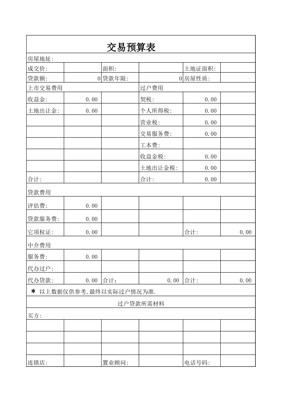 二手房中介常用各类表格[共28页]_第2页
