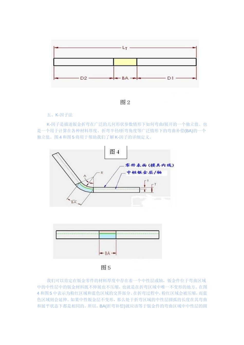 关于钣金中的展开计算[共16页]_第3页