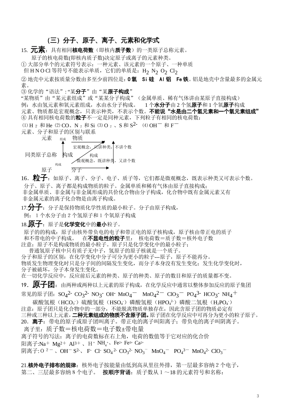初中化学知识点整理[共20页]_第3页