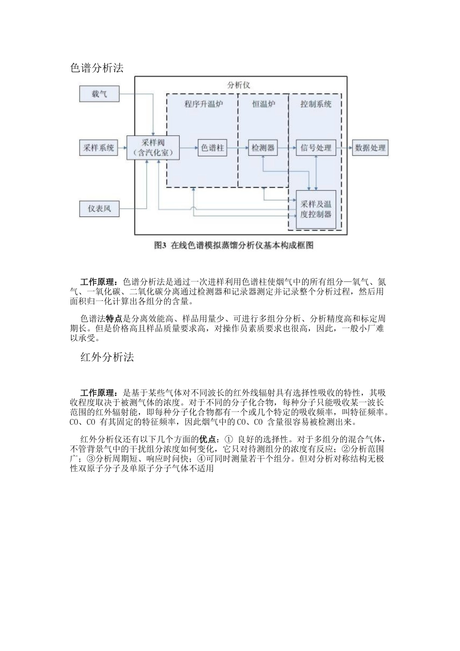 烟气成分分析方法及设备_第2页