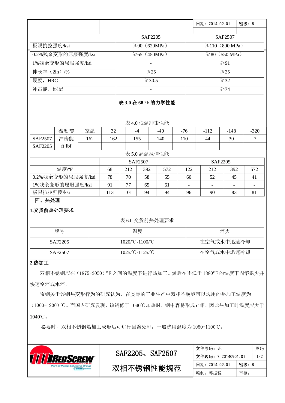 22052507超级双相不锈钢性能规范_第2页