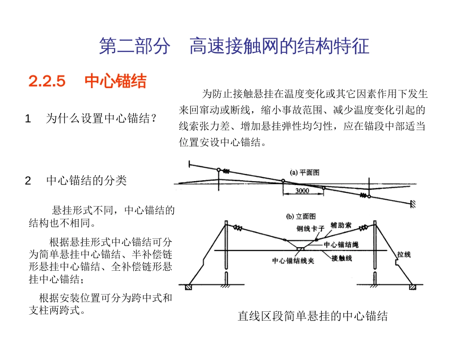 高速铁路接触网中心锚结_第1页