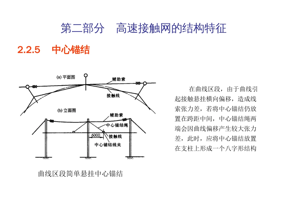 高速铁路接触网中心锚结_第2页