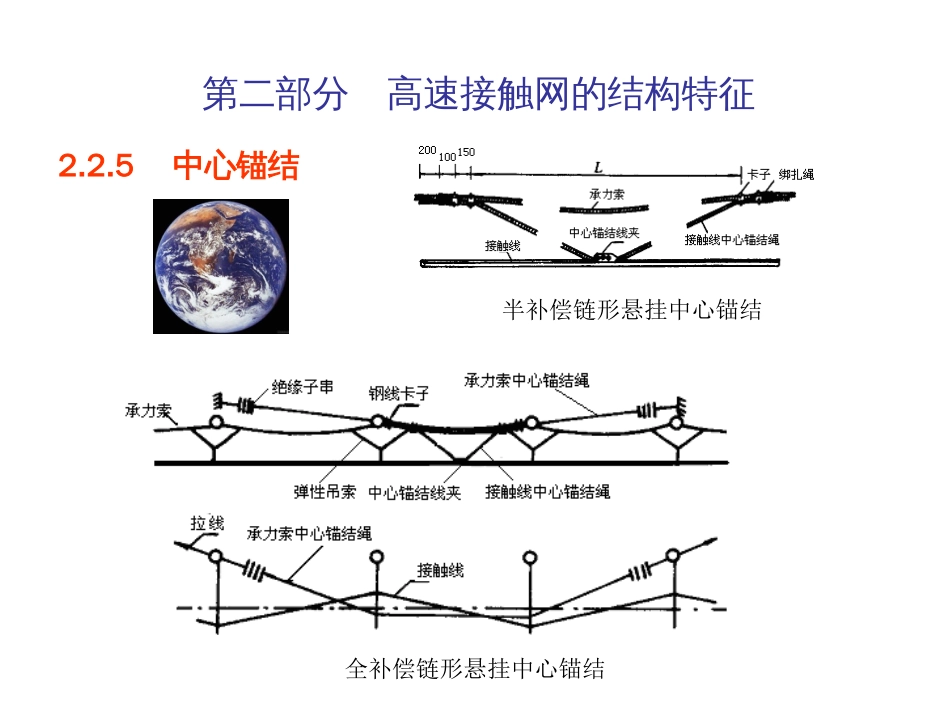 高速铁路接触网中心锚结_第3页