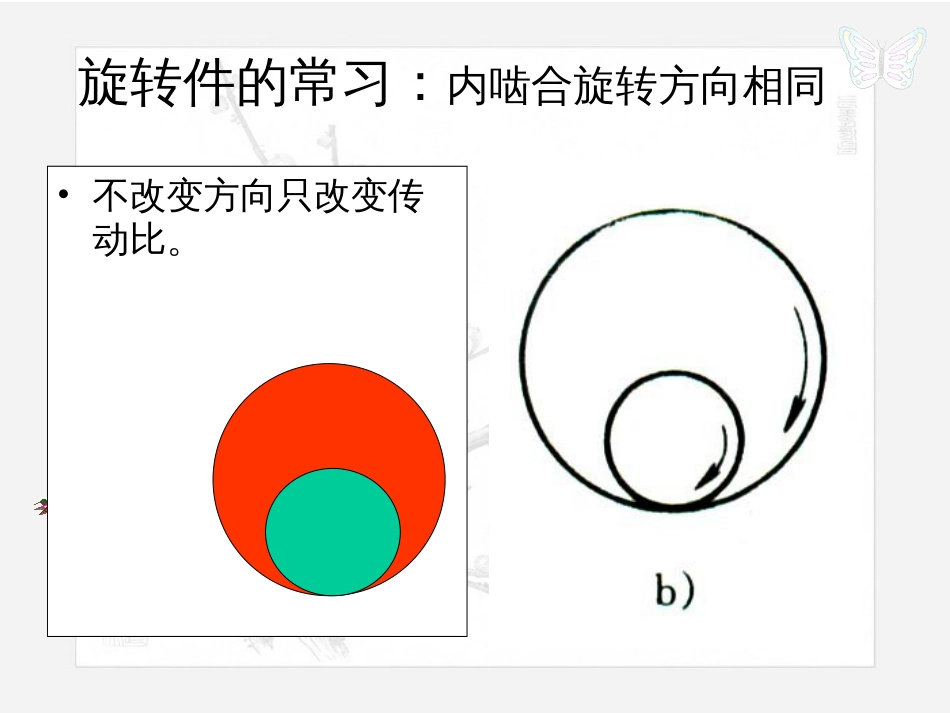 行星齿轮变速器研究[共145页]_第3页