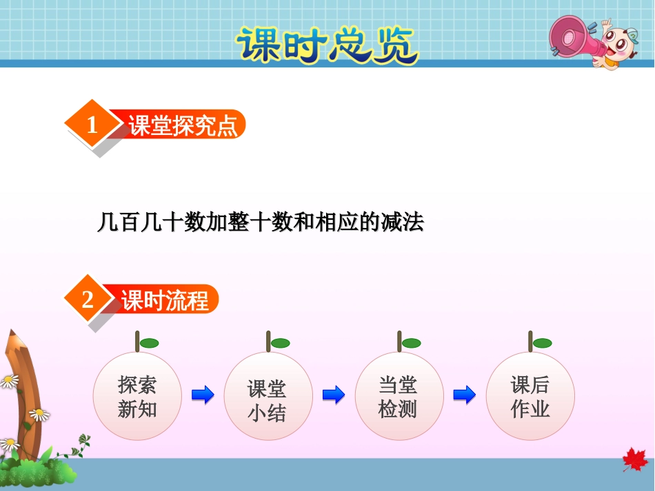 冀教版小学数学二年级下册第3课时几百几十数加减整十数进位加、退位减PPT课件_第2页
