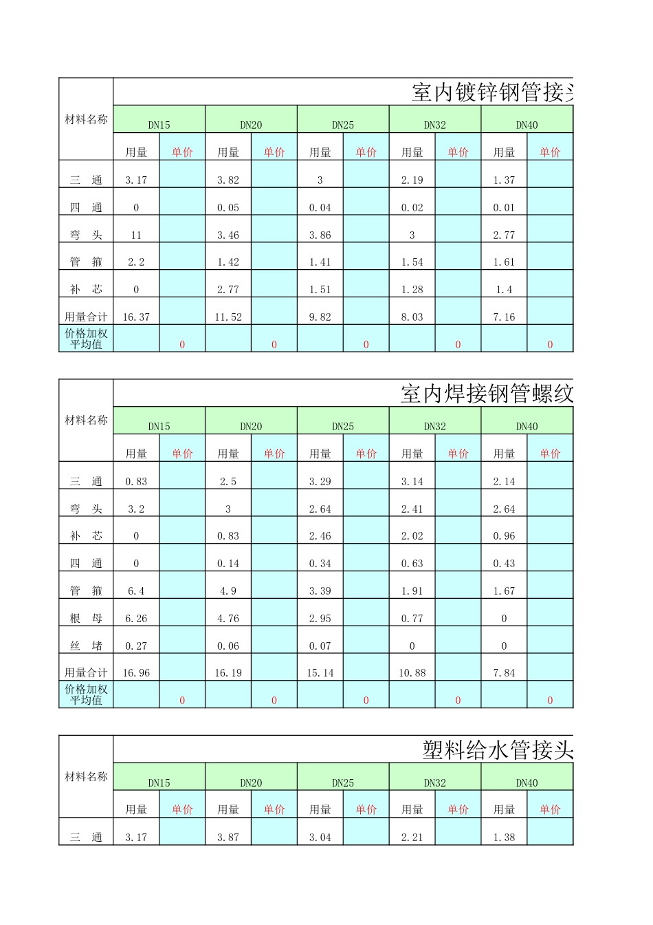 各类管道接头零件含量价格自动计算表格[共3页]_第1页