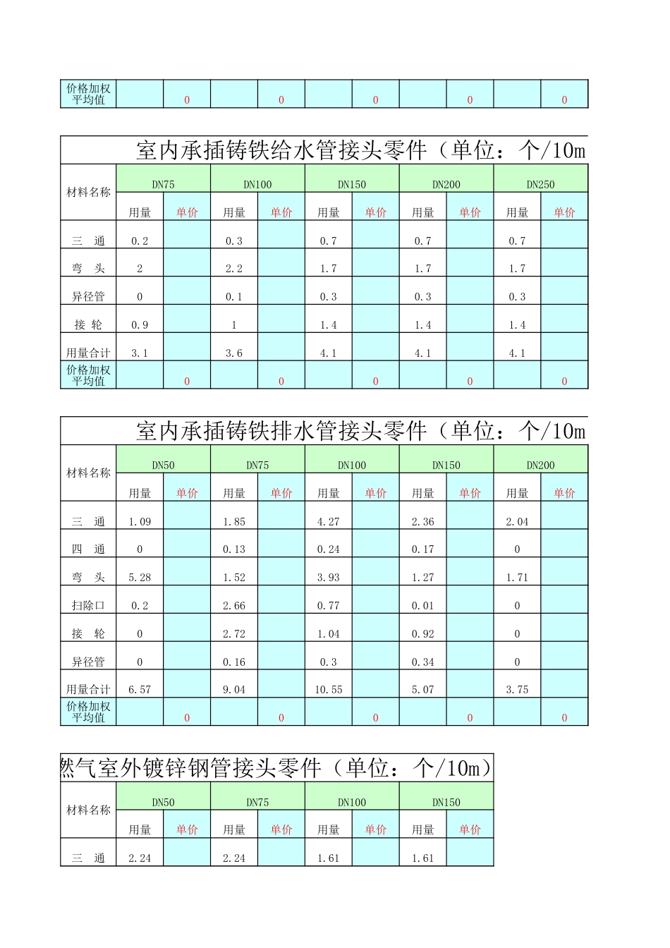 各类管道接头零件含量价格自动计算表格[共3页]_第3页