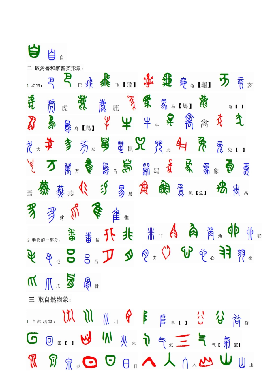 甲骨文、金文、小篆文字汇编[共42页]_第2页