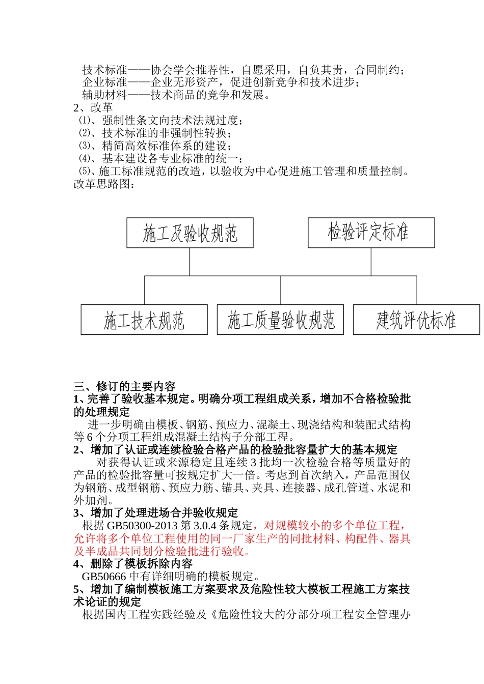 混凝土结构工程施工质量验收规范GB502042015_第2页