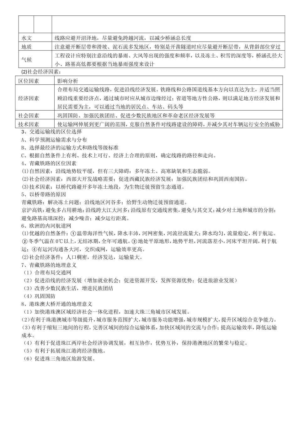 高一地理第四单元人类活动的地域联系知识点总结详细版_第2页