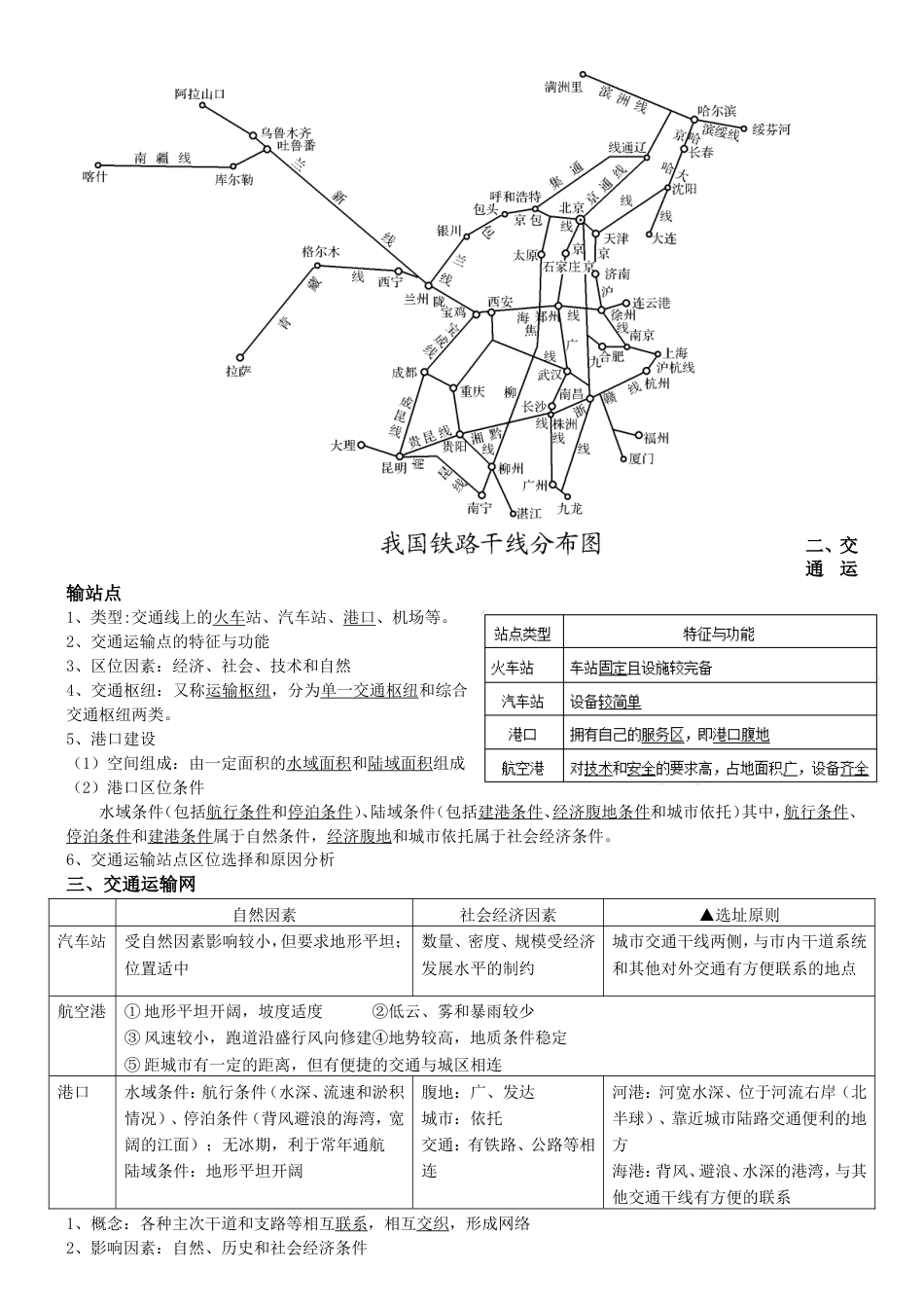 高一地理第四单元人类活动的地域联系知识点总结详细版_第3页