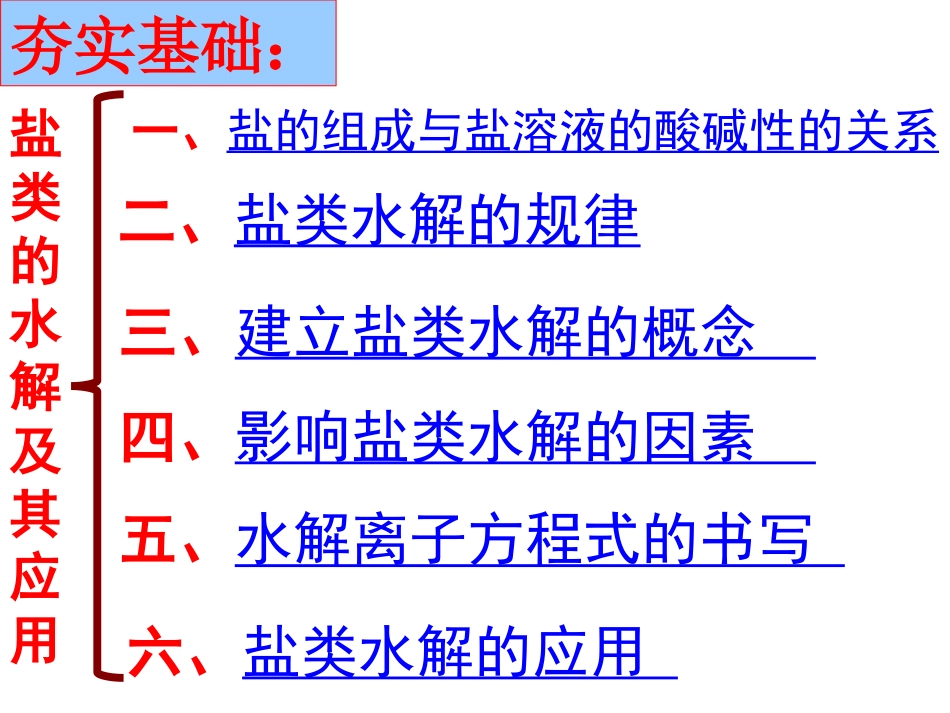 盐类的水解及其应用详解_第2页