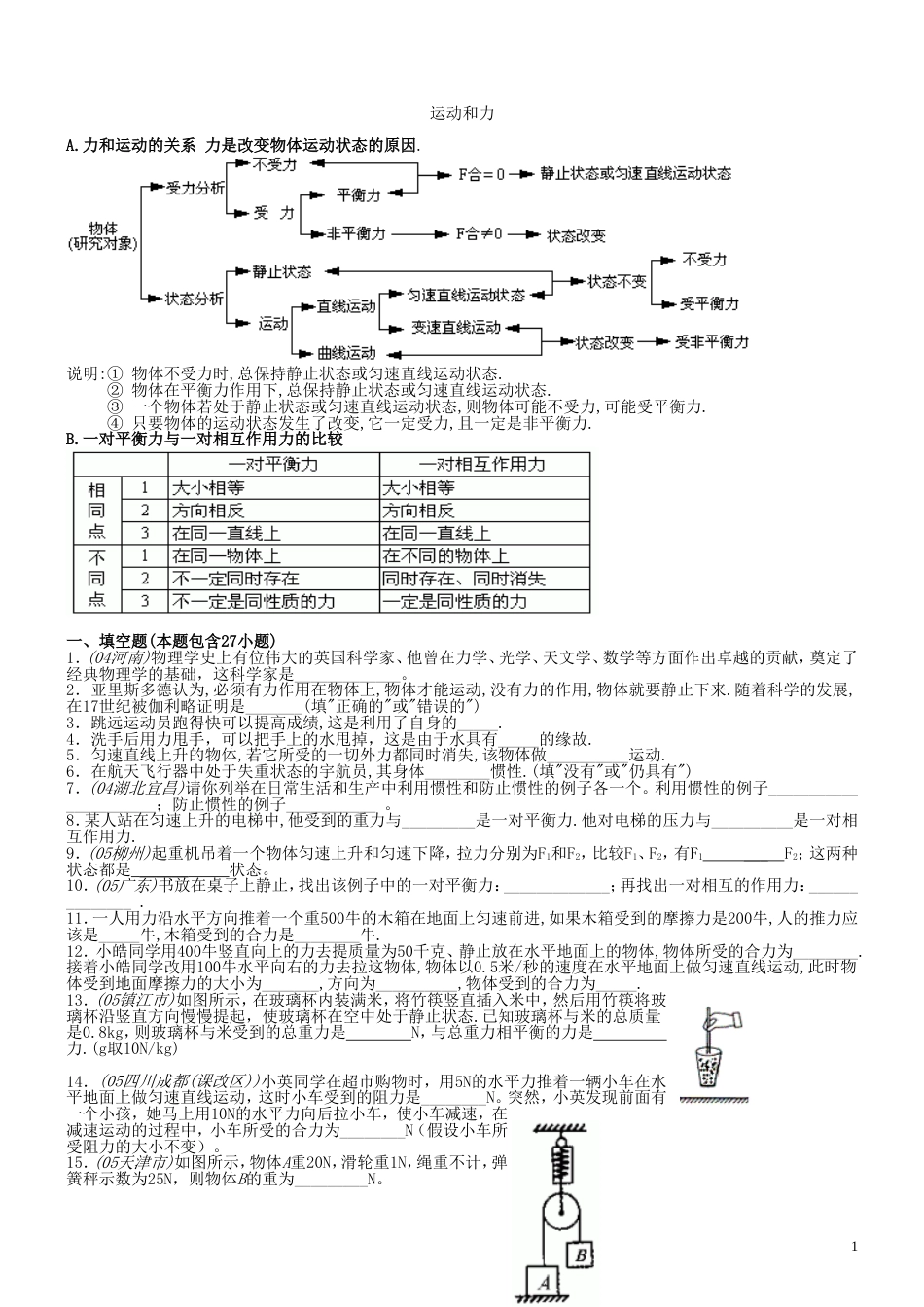 初三物理第二章运动和力练习题库[共16页]_第1页