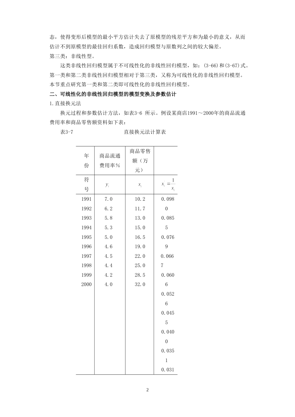 非线性回归预测法——高斯牛顿法詹学朋_第2页