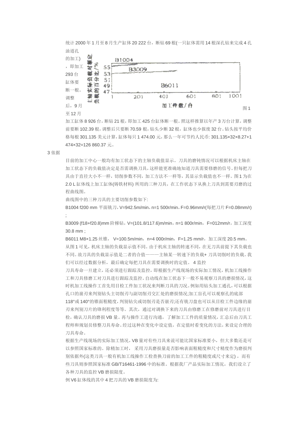 刀具加工寿命_第3页