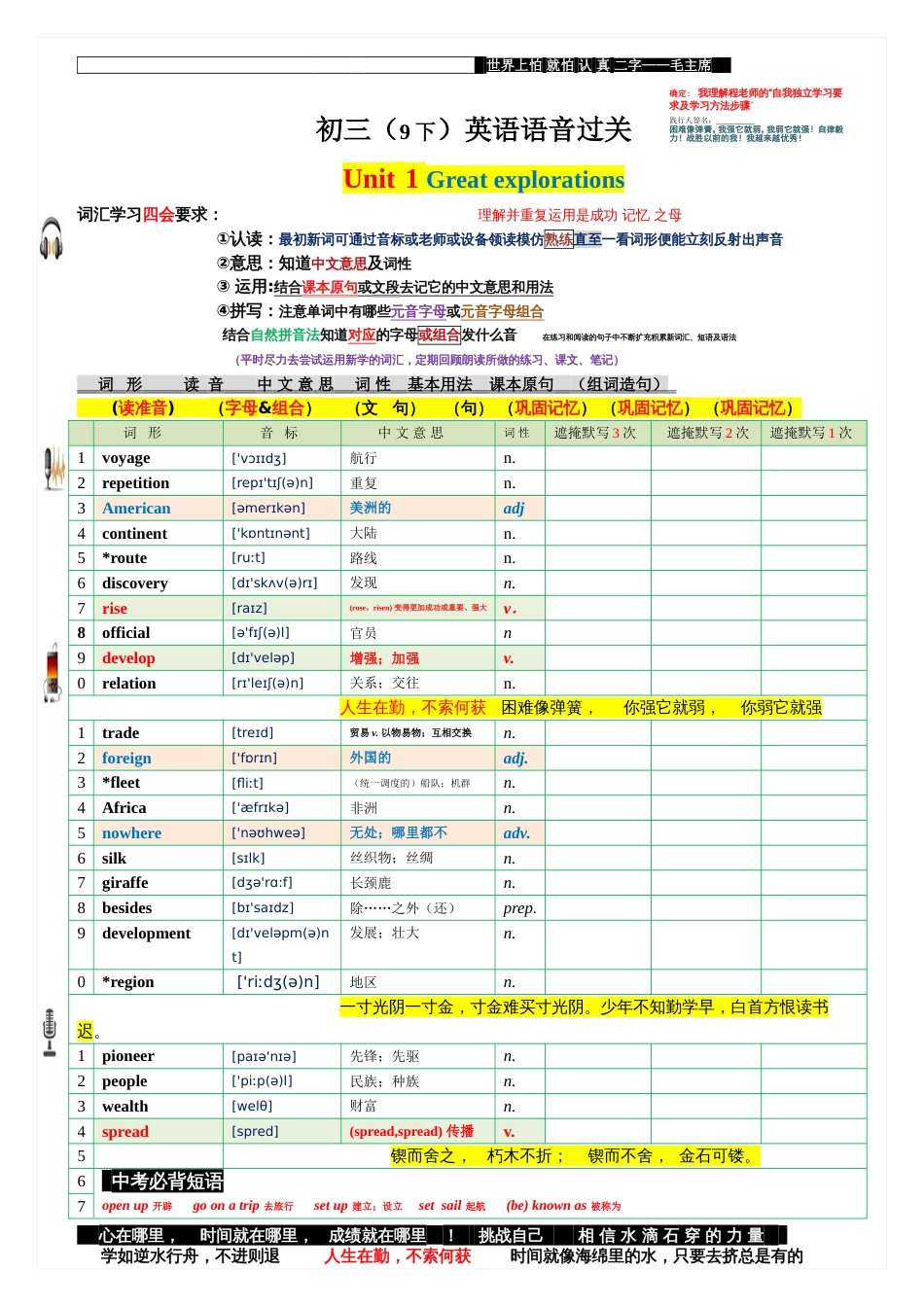 广州英语单词含音标初三9年级下沪教广深版_第1页