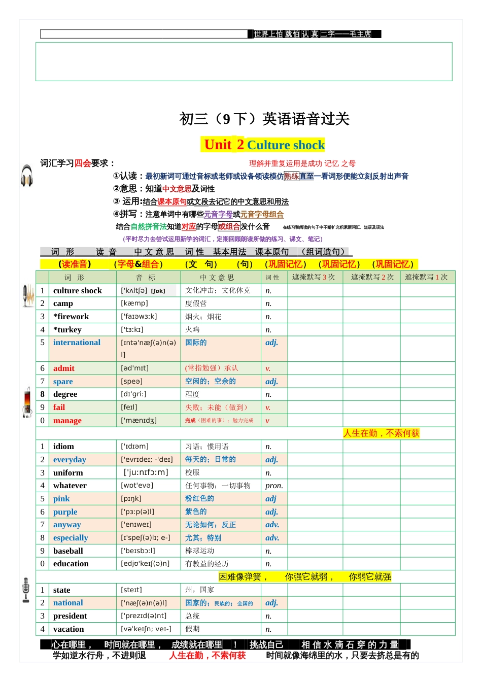 广州英语单词含音标初三9年级下沪教广深版_第3页