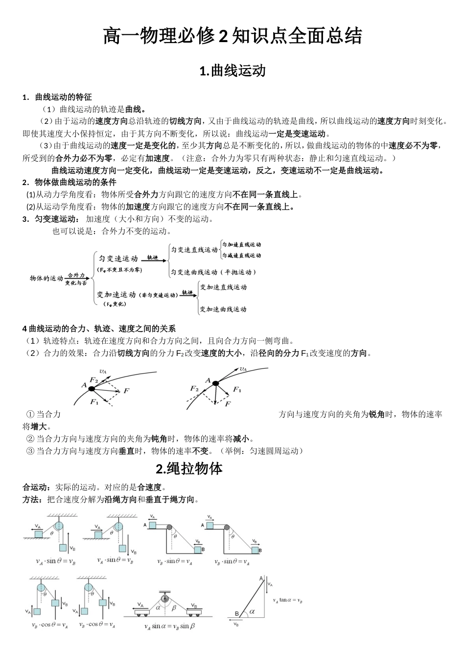 高一物理必修2知识点全总结新版_第1页