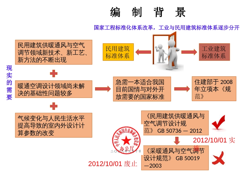 GB203762012民用建筑供暖通风与空气调节设计规范详解[共149页]_第3页