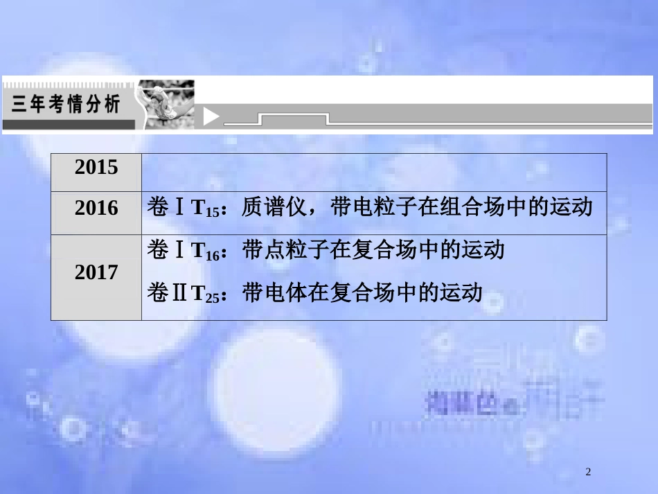 高考物理二轮复习 第一部分 专题三 电场和磁场 第2讲 带电粒子在复合场中的运动课件 新人教版_第2页