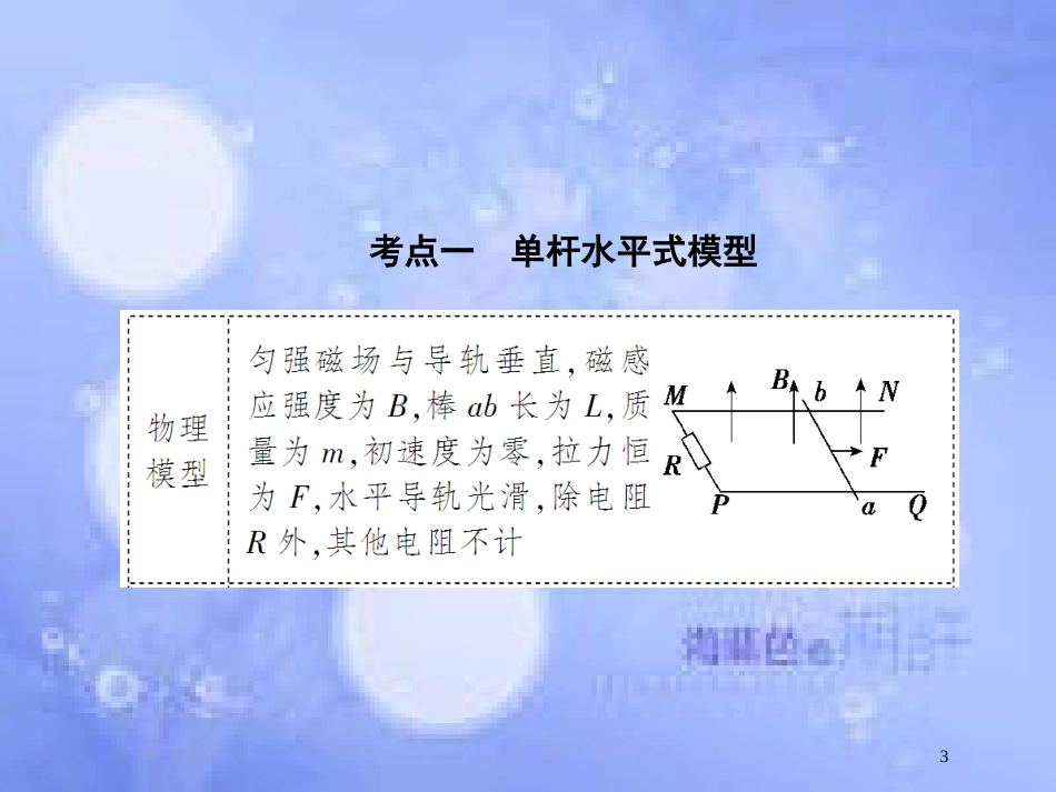 高考物理大一轮复习 第10章 电磁感应 第4节 微专题4 电磁感应中的“杆 导轨”模型课件_第3页