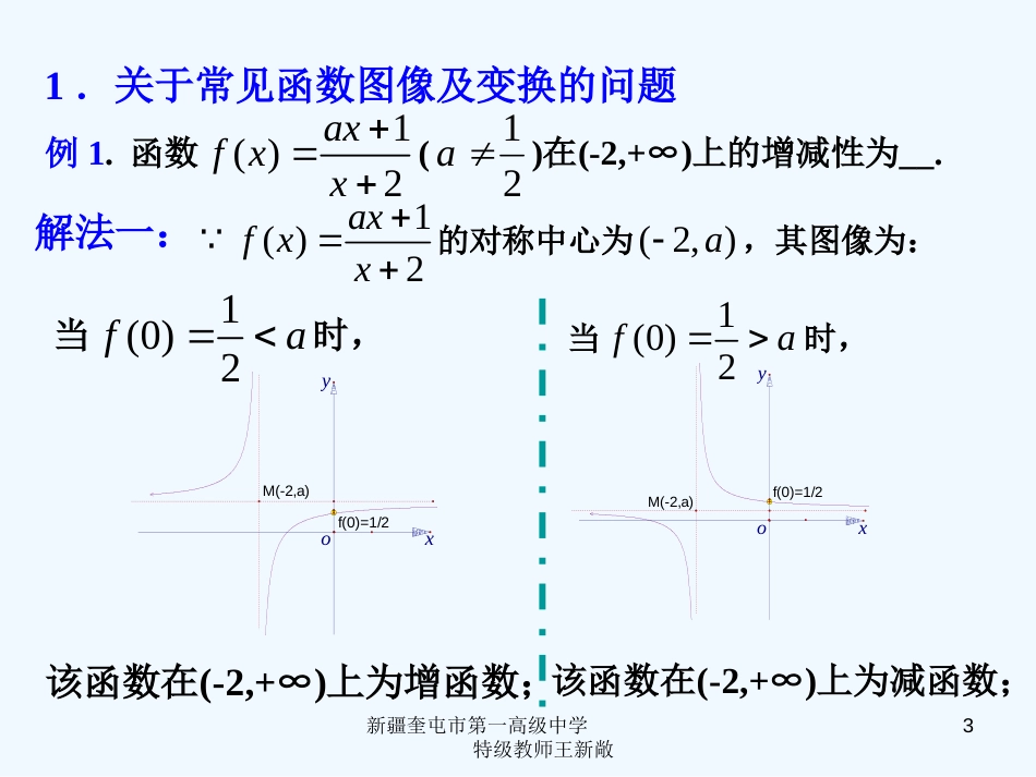 高考数学 考前复习 函数和导数的知识点导学(2)课件 新人教A版_第3页