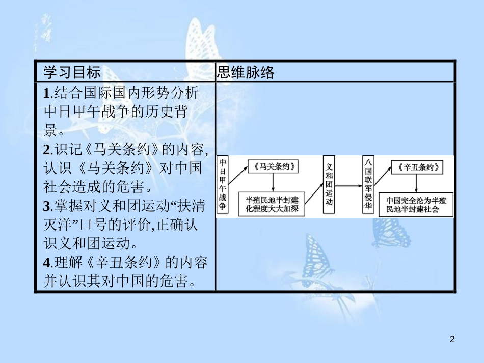 高中历史第四单元内忧外患与中华民族的奋起第14课从中日甲午战争到八国联军侵华课件岳麓版_第2页