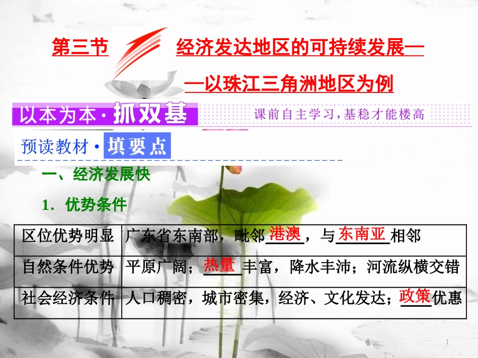 高中地理 第四单元 区域综合开发与可持续发展 第三节 经济发达地区的可持续发展课件 鲁教版必修3_第1页