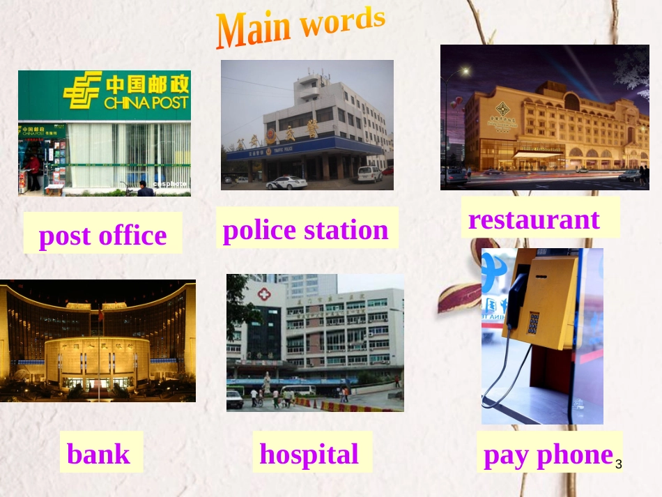 学年七年级英语下册 Unit 8 Is there a post office near here Section A 1课件 _第3页