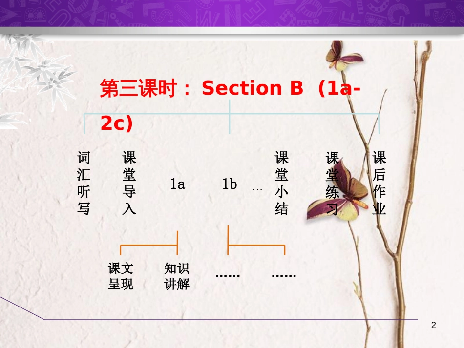 七年级英语下册 Unit 9 What does he look like Section B（1a-2c）课件 （新版）人教新目标版_第2页