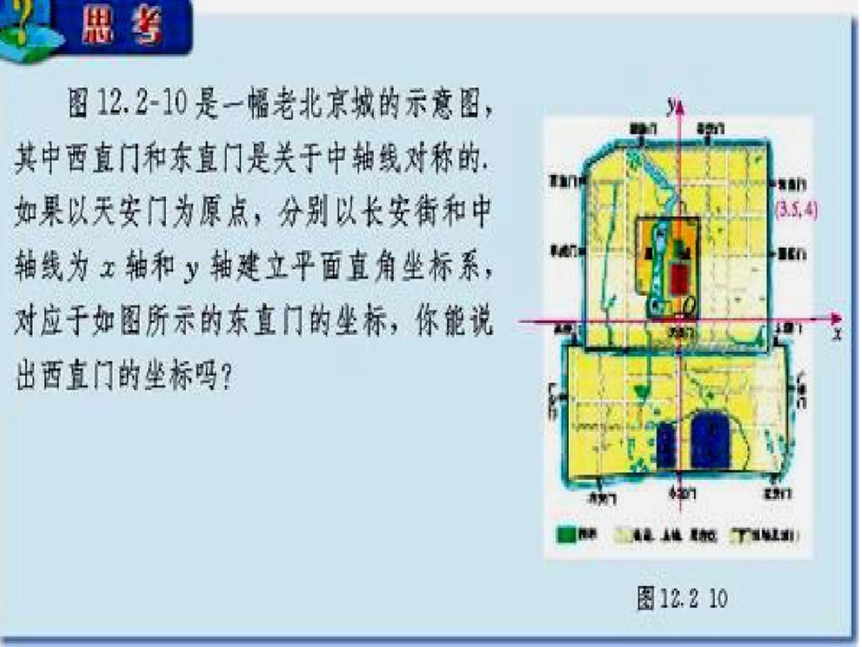 在平面直角坐标系中关于x轴、y轴的点的坐标特点.2.2用坐标表示轴对称_第2页