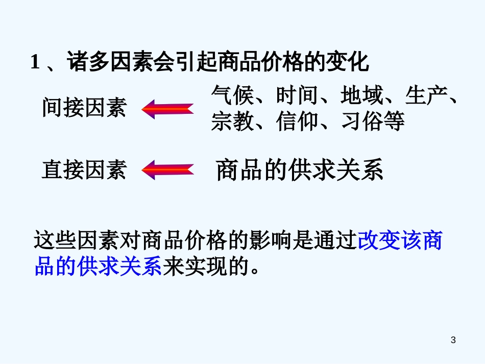 高中政治 第二课 多变的价格课件 新人教版必修1_第3页