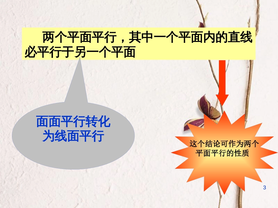 江苏省宿迁市高中数学 第1章 立体几何初步 1.2.4 平面与平面的位置关系 面面平行的性质1课件 苏教版必修2_第3页