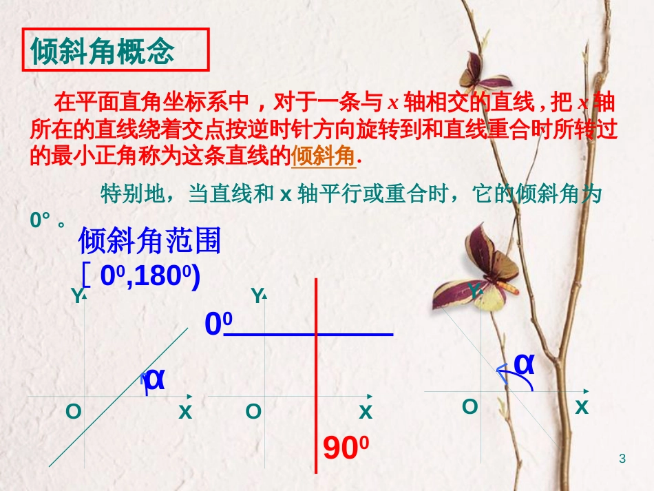 江苏省宿迁市高中数学 第2章 平面解析几何初步 2.1.1 直线的斜率2课件 苏教版必修2_第3页