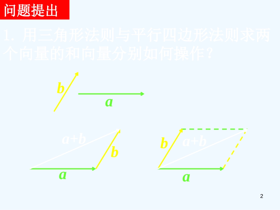 （新课程）高中数学《2.2.2向量减法运算及其几何意义》课件 新人教A版必修4_第2页