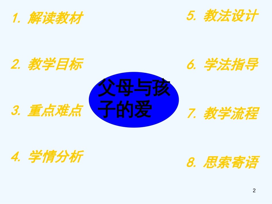 高中语文 第三单元之《父母与孩子之间的爱》课件2 新人教版必修4_第2页