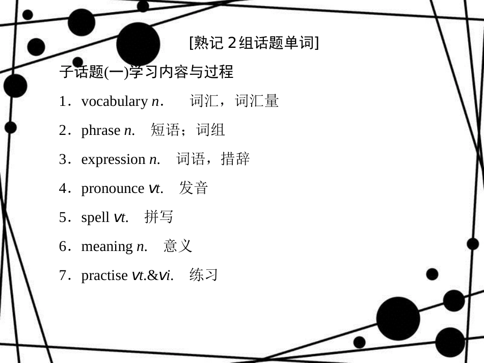 高三英语二轮复习 板块四 晨读晚记 专题7 语言学习课件_第3页