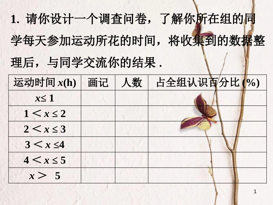 九年级数学上册 5.2 统计的简单应用拓展练习素材 （新版）湘教版_第1页