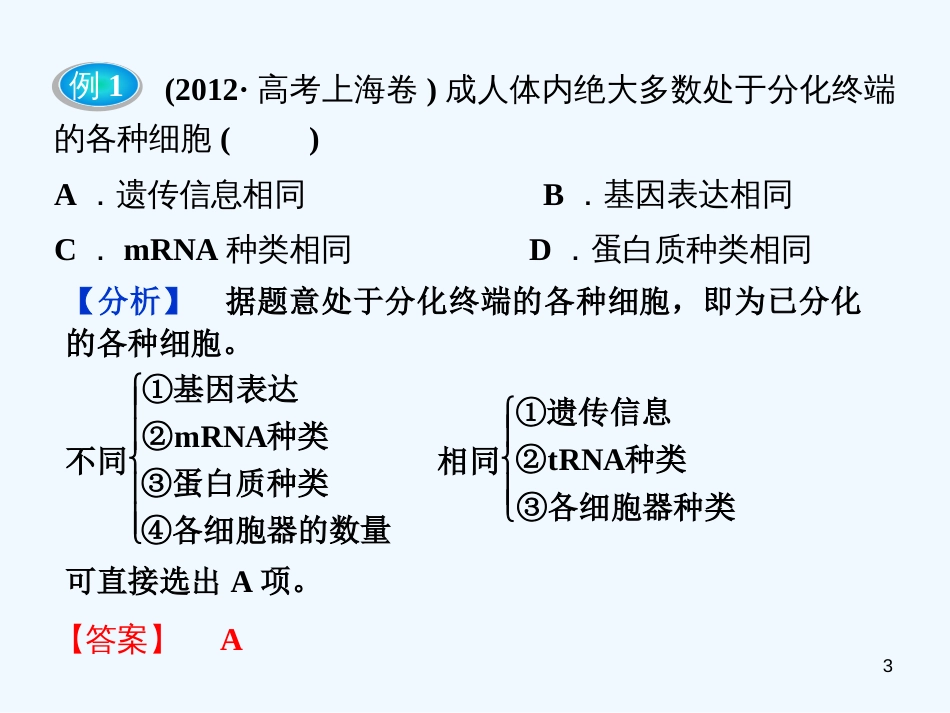 （广西专用）高考生物二轮复习 应试高分策略 第二部分专题三课件_第3页
