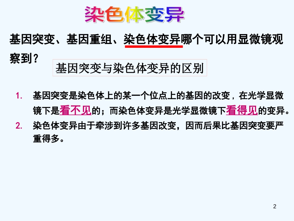 高中生物 生物染色体变异课件 新人教版必修2_第2页