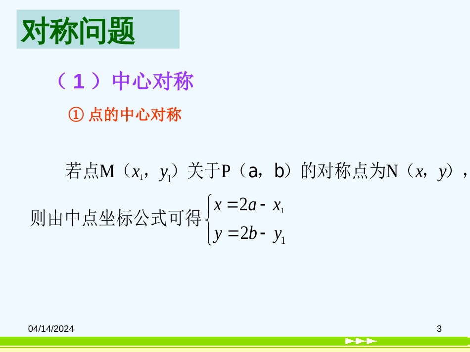 高中数学 第三章 直线的对称与最值问题复习课件 新人教A版必修1_第3页