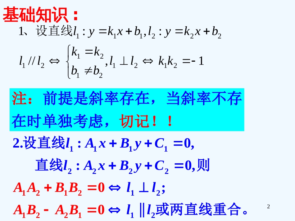 高中数学 13.2 直线与直线的位置关系课件 苏教版必修2_第2页