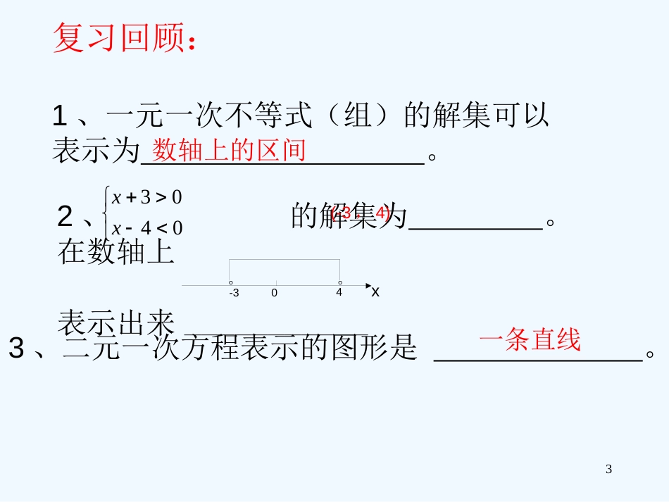 高中数学 二元一次不等式（组）与线性规划课件 新人教A版必修5_第3页