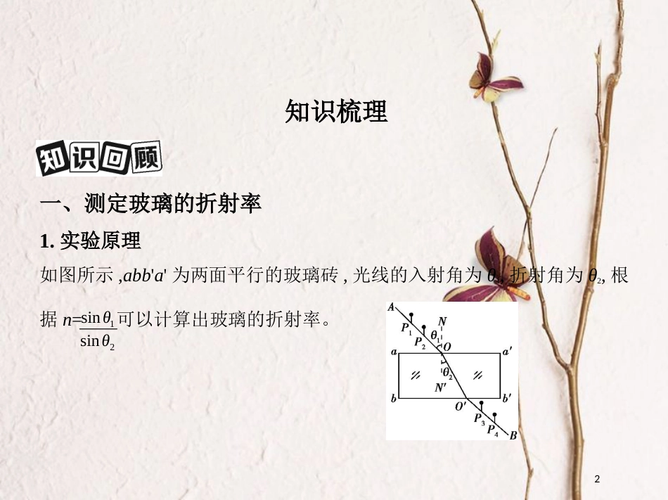 （北京专用）2019版高考物理一轮复习第十五章光学实验测定玻璃的折射率实验用双缝干涉测光的波长课件_第2页
