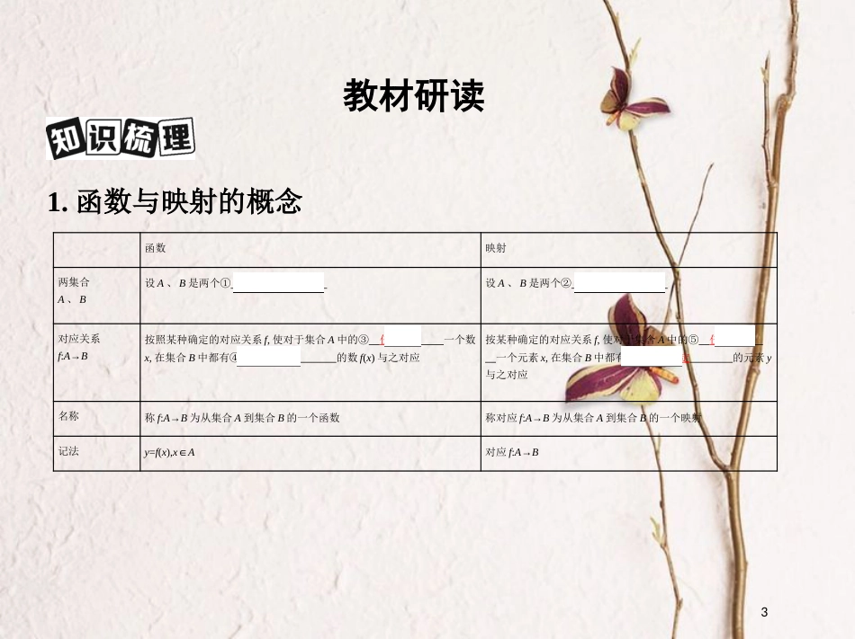 （北京专用）2019版高考数学一轮复习第二章函数第一节函数及其表示课件理_第3页