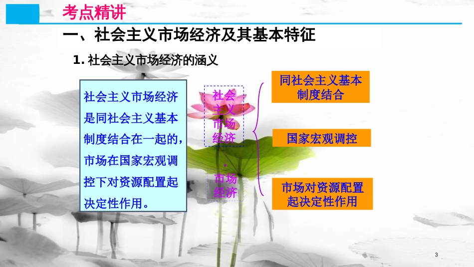 高考政治第四单元发展社会主义市场经济课时1走进社会主义市场经济核心考点二社会主义市场经济课件新人教版必修1_第3页