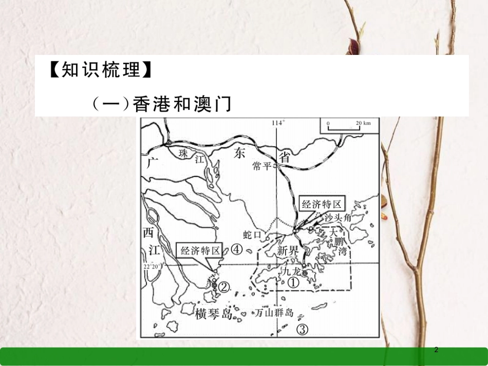 湖北省襄阳市中考地理 第23讲 香港和澳门 台湾复习课件2_第2页